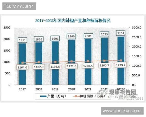 深圳乒乓球队在联合会杯中的强势表现与未来发展潜力分析 深圳乒乓球队在联合会杯中的强势表现与未来发展潜力分析