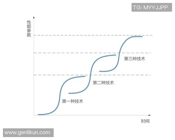 上海网球队的整体压制革新探索与发展路径分析 上海网球队的整体压制革新探索与发展路径分析