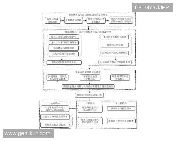 成都羽毛球队在钻石联赛中的技术表现分析与未来展望 成都羽毛球队在钻石联赛中的技术表现分析与未来展望