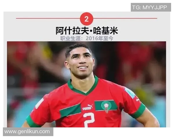 摩洛哥队足球明星的崛起与辉煌历程探秘 摩洛哥队足球明星的崛起与辉煌历程探秘