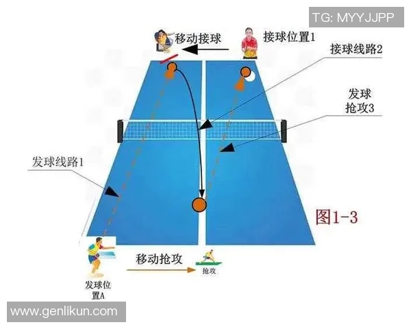 西安乒乓球队中路突破战术解析与实战应用探讨 西安乒乓球队中路突破战术解析与实战应用探讨