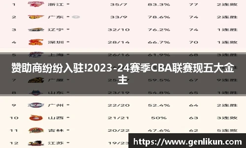 乐天堂fun88平台